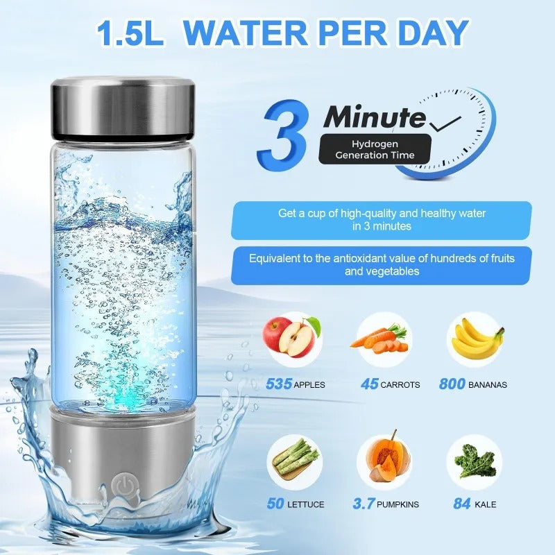 Hydrogen Water Bottle Generator – 14 oz | SPE/PEM Technology | Rechargeable