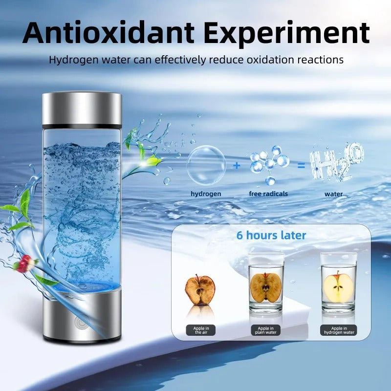 Hydrogen Water Bottle Generator – 14 oz | SPE/PEM Technology | Rechargeable